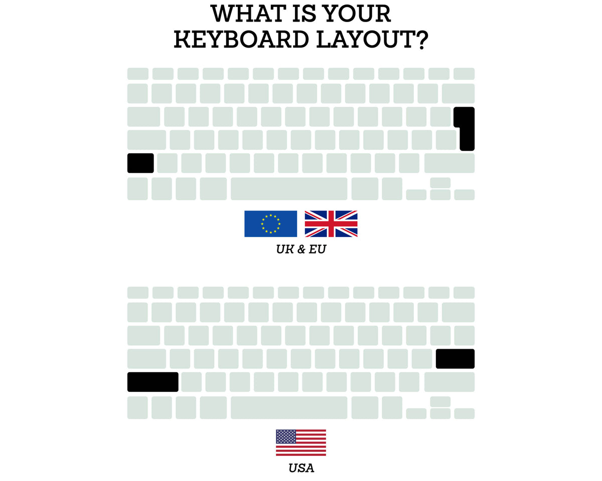 iMac Walnut Wood Keyboard Skin